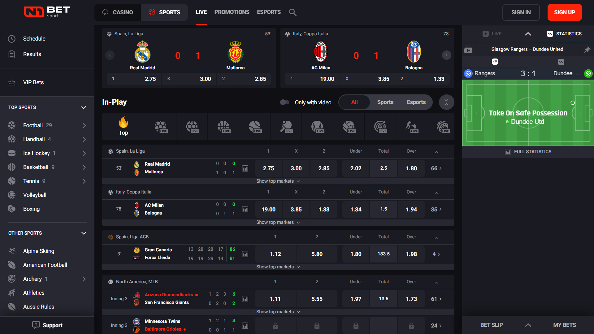 پیش بینی n1bet